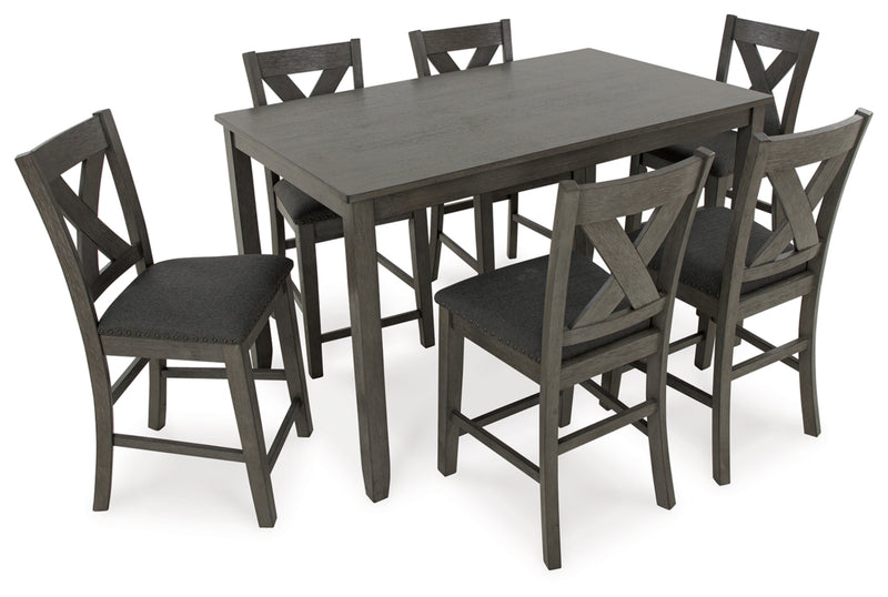 Tabla DRM de RECT de Caitbrook