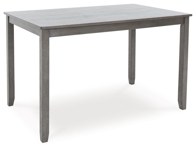 Tabla DRM de RECT de Caitbrook