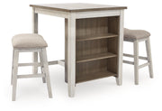 Skempton RECT DRM Counter Table Set