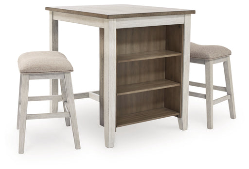 Skempton RECT DRM Counter Table Set