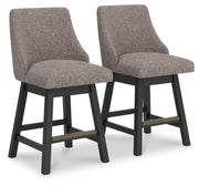 Neymorton Upholstered Barstool