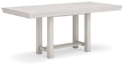 Robbinsdale RECT DRM Counter Extension Table