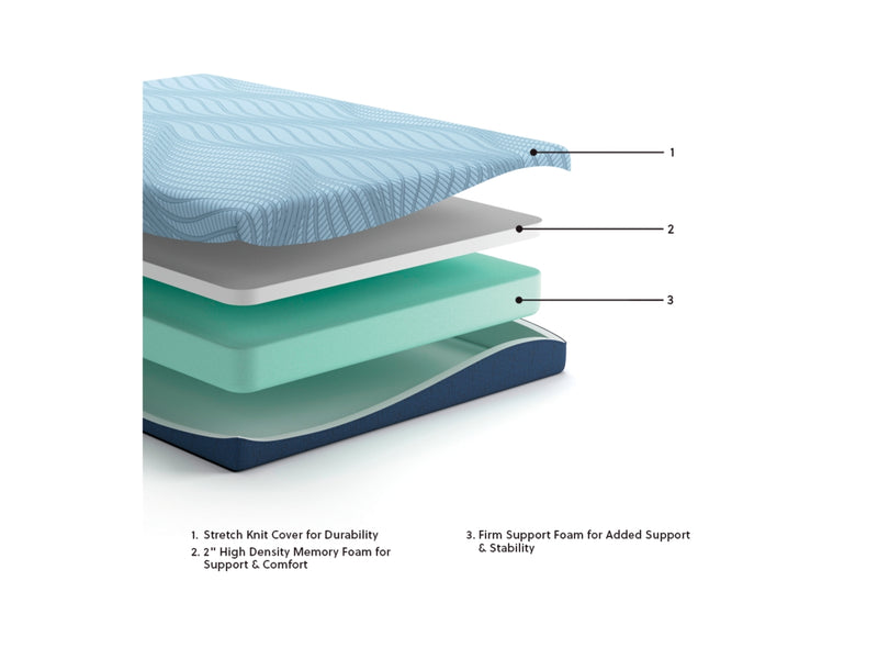 Peak 2.0 8 Memory FoamMattress