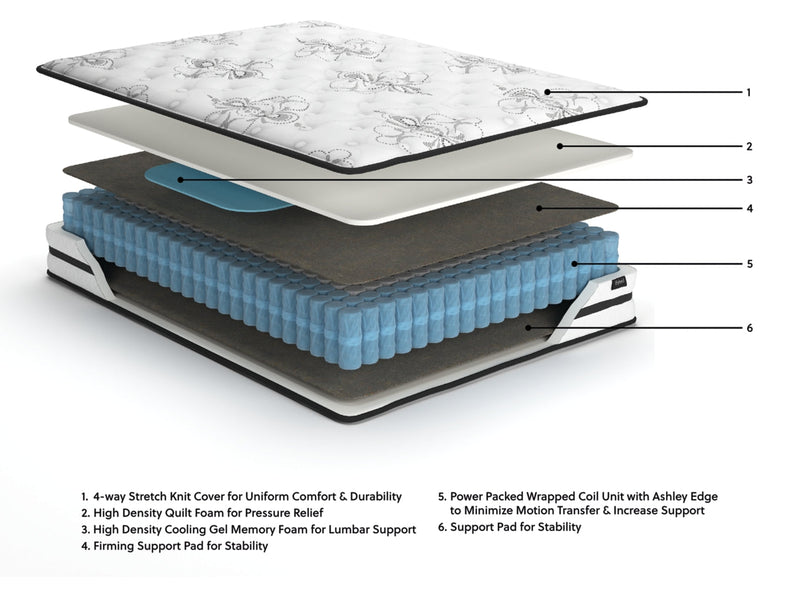 Chime 10 Inch HybridMattress