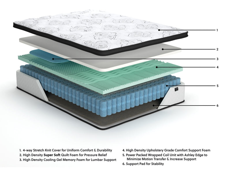 Chime 10 Inch HybridMattress