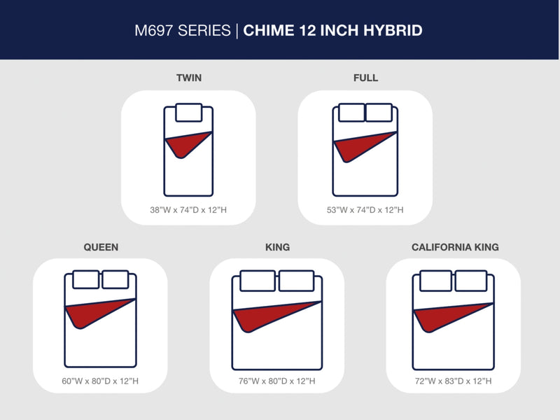 Chime 10 Inch HybridMattress