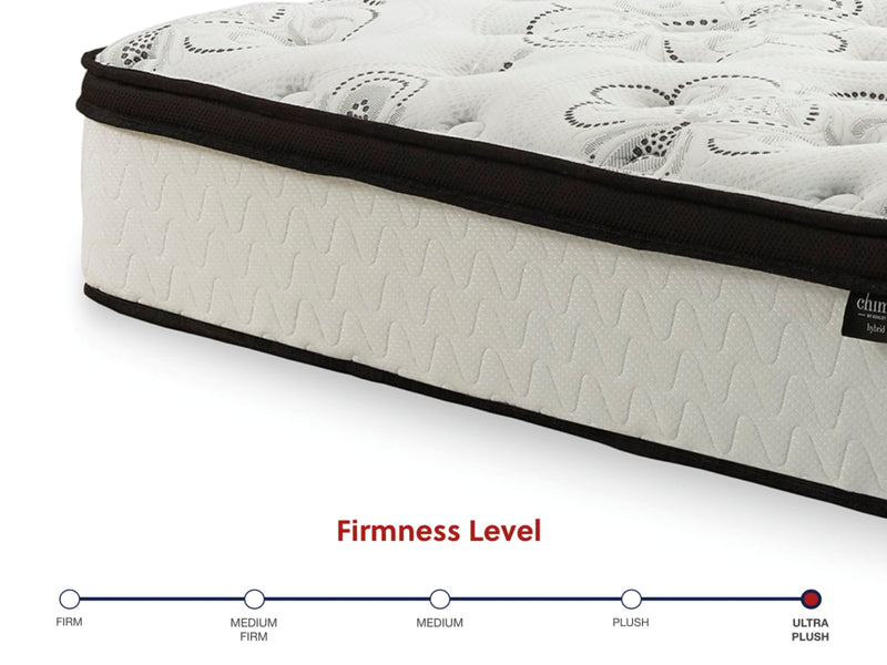 Chime 10 Inch HybridMattress