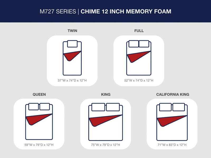 Chime 10 Inch HybridMattress