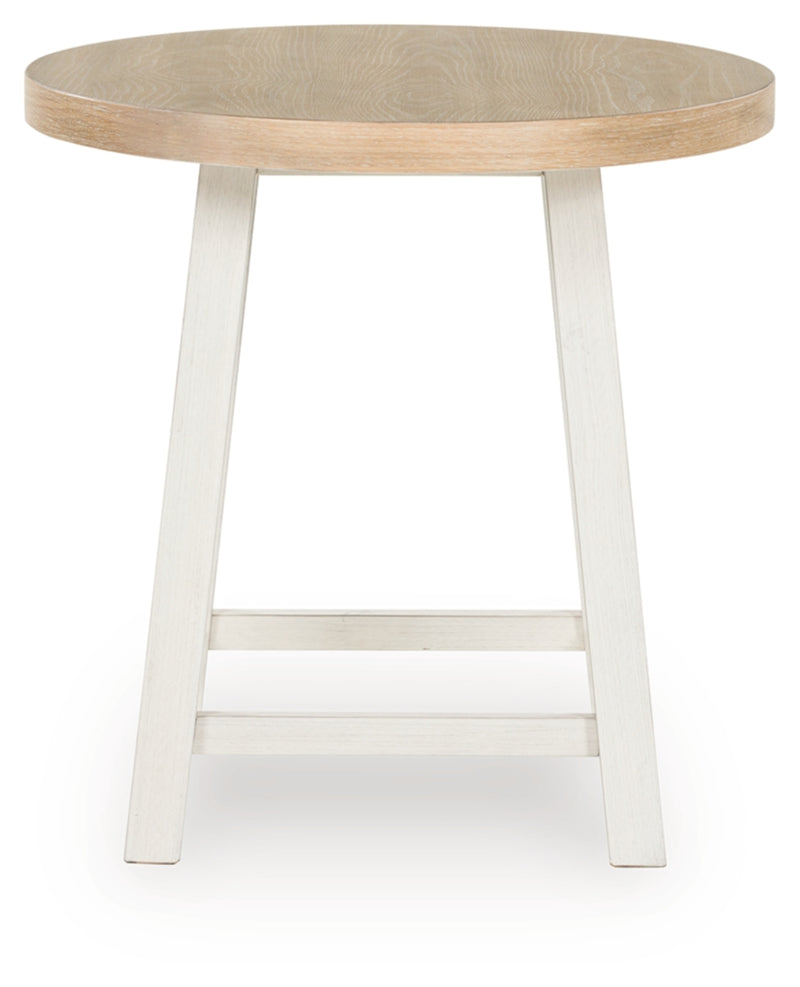Fawndell Occasional Table Set